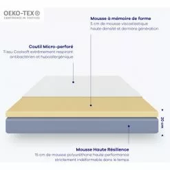 Hypnia - Matelas Confort-80 X 200 (cm) - Blanc 9 Hypnia - Matelas Confort-80 X 200 (cm) - Blanc -Matelas Boutique 25966435 5