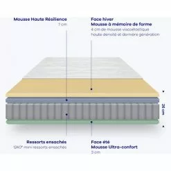 Hypnia - Matelas Hybride-140 X 190 (cm) - Blanc 9 Hypnia - Matelas Hybride-140 X 190 (cm) - Blanc -Matelas Boutique 25966445 5