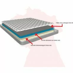 Matelas à Mémoire De Forme 140x190 H22 NATURAL Y - Matelas Memory 50 Kg/m3 - Fibre Anallérgique 250gr - 9 Zones De Confort - BATFLEX - La Couleur Peut Changer - La Couleur Peut Changer -Matelas Boutique 26375642 5