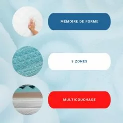 BATFLEX Matelas à Mémoire De Forme + 800 Ressorts 140X190 H25 HYBRID - Mémoire De Forme 50 Kg/m3 + Mousse Ergonomique HD +800 Ressorts Ensachés - 3D Aération -Orthopédique - Hypoallergénique - La Couleur Peut Changer 9 BATFLEX Matelas à Mémoire De Forme + 800 Ressorts 140X190 H25 HYBRID - Mémoire De Forme 50 Kg/m3 + Mousse Ergonomique HD +800 Ressorts Ensachés - 3D Aération -Orthopédique - Hypoallergénique - La Couleur Peut Changer -Matelas Boutique 26375685 5