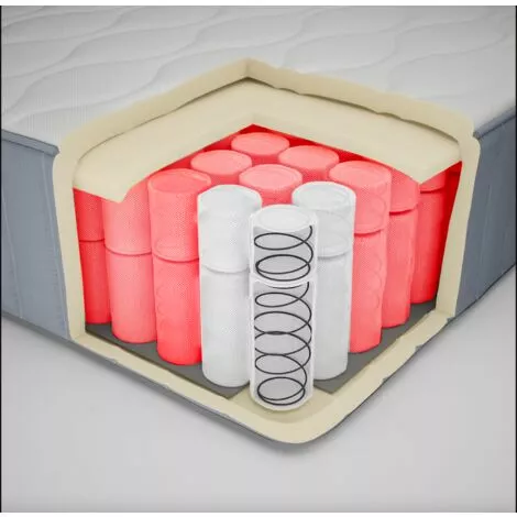 BATFLEX Matelas 140X190 Ressorts Ensachés H21 BASTILLE - Mousse Ergonomique 25D + 700 Ressorts Ensachés - Soutien: Ferme - Epaisseur 21 Cm - Hypoallergénique - Orthopédique - La Couleur Peut Changer - La Couleur Peut Changer 5 BATFLEX Matelas 140X190 Ressorts Ensachés H21 BASTILLE - Mousse Ergonomique 25D + 700 Ressorts Ensachés - Soutien: Ferme - Epaisseur 21 Cm - Hypoallergénique - Orthopédique - La Couleur Peut Changer - La Couleur Peut Changer – Image 5