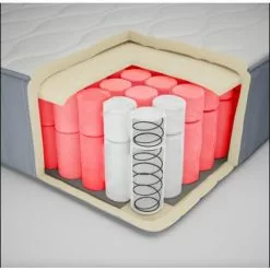 BATFLEX Matelas 160X200 Ressorts Ensachés H21 BASTILLE- Mousse Ergonomique 25D + 700 Ressorts Ensachés - Soutien: Ferme - Epaisseur 21 Cm - Hypoallergénique - Orthopédique - La Couleur Peut Changer - La Couleur Peut Changer -Matelas Boutique 26375702 5