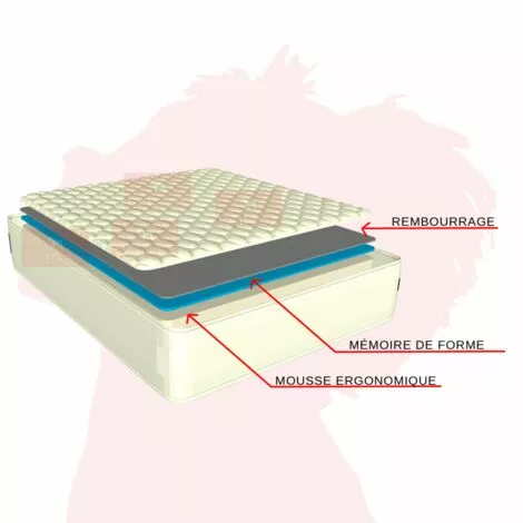 Matelas 140x190 H16 Mémoire De Forme DORMIPURE - Soutien Equilibré - 9 Zones De Confort - Mémoire 50 Kg/m3 + Mousse Ergo 25kg/m3 - Batflexmc - La Couleur Peut Changer 3 Matelas 140x190 H16 Mémoire De Forme DORMIPURE - Soutien Equilibré - 9 Zones De Confort - Mémoire 50 Kg/m3 + Mousse Ergo 25kg/m3 - Batflexmc - La Couleur Peut Changer – Image 3