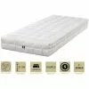 LITERIEJULIEN Matelas Face été Latex Naturel 80 Kg/m3 Face Hiver Mémoire De Forme 60 Kg/m3 90x200 X 21 Cm Souple - Spécial Sommier Electrique - Déhoussable Housse Lavable - 7 Zones De Confort