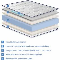 DORMALIT Matelas 90X180 MEMOLATEX Epaisseur 26 CM Renforcement Lombaire En Latex Et Mousse A Memoire De Forme 7 DORMALIT Matelas 90X180 MEMOLATEX Epaisseur 26 CM Renforcement Lombaire En Latex Et Mousse A Memoire De Forme -Matelas Boutique 27823010 4