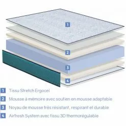 DORMALIT Matelas 90X180 SIBARIS Epaisseur 26 CM- Mousse A Memmoire De Forme - Reduit Les Points De Pression - Equilibre 7 DORMALIT Matelas 90X180 SIBARIS Epaisseur 26 CM- Mousse A Memmoire De Forme - Reduit Les Points De Pression - Equilibre -Matelas Boutique 27823106 4