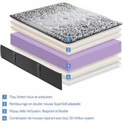 DORMALIT Matelas 90X180 VERSAILLES Epaisseur 22 CM - Mousse Haute Densite - Mousse Adaptative - Sytsteme Multi-Zones De Confort 7 DORMALIT Matelas 90X180 VERSAILLES Epaisseur 22 CM - Mousse Haute Densite - Mousse Adaptative - Sytsteme Multi-Zones De Confort -Matelas Boutique 27823118 4