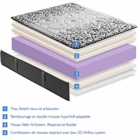 DORMALIT Matelas 90X180 VERSAILLES Epaisseur 22 CM - Mousse Haute Densite - Mousse Adaptative - Sytsteme Multi-Zones De Confort 4 DORMALIT Matelas 90X180 VERSAILLES Epaisseur 22 CM - Mousse Haute Densite - Mousse Adaptative - Sytsteme Multi-Zones De Confort – Image 4