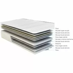 NUITSDOR Matelas Mathieu A Ressorts + 3,5 Cm Memoire De Forme 75 Kg/m3 + Alese 70x190 Hauteur +/- 20,5 Cm - Accueil Moelleux - Soutien Equilibre - 7 Zones De Confort - Hypoallergenique -Matelas Boutique 27859605 2