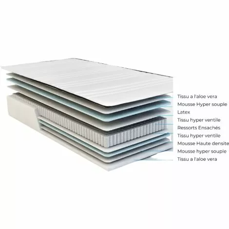 LITERIE JULIEN Matelas Marie A Ressorts Ensaches + 3,5 Cm Latex Naturel à 70 % En 75 Kg/m3 - 80x200 Hauteur +/- 25,5 Cm - Accueil Moelleux - Soutien Ferme + Oreiller Visco - 5 Zones De Confort - Hypoallergenique 2 LITERIE JULIEN Matelas Marie A Ressorts Ensaches + 3,5 Cm Latex Naturel à 70 % En 75 Kg/m3 - 80x200 Hauteur +/- 25,5 Cm - Accueil Moelleux - Soutien Ferme + Oreiller Visco - 5 Zones De Confort - Hypoallergenique – Image 2