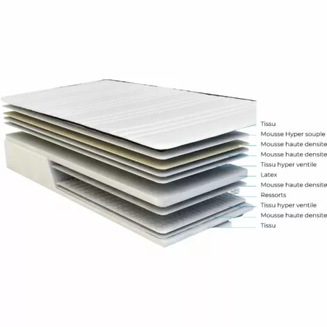 KING OF DREAMS Matelas Marie A Ressorts + 3 Cm Latex Naturel à 70 % En 75 Kg/m3 - 80x200 Hauteur +/- 25 Cm - Accueil Ferme - Soutien Ferme + Oreiller Visco - 5 Zones De Confort - Hypoallergenique 2 KING OF DREAMS Matelas Marie A Ressorts + 3 Cm Latex Naturel à 70 % En 75 Kg/m3 - 80x200 Hauteur +/- 25 Cm - Accueil Ferme - Soutien Ferme + Oreiller Visco - 5 Zones De Confort - Hypoallergenique – Image 2