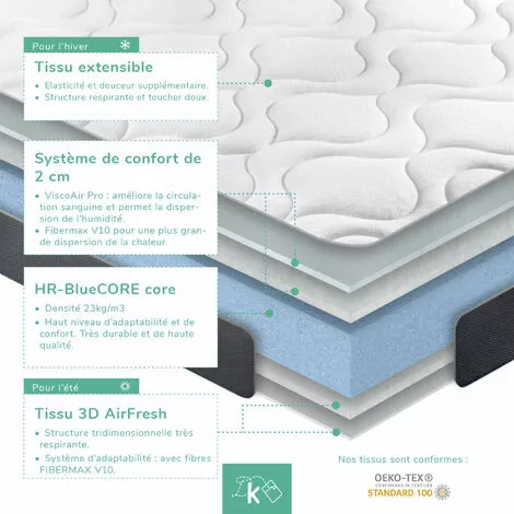 DREAMING KAMAHAUS Matelas Mousse Sense | Deux Faces : Viscoélastique / 3D AIRFRESH | Avec Fibre Hypoallergénique | Respirant | Réversible Hauteur: ±16cm 70 X 190 Cm 2 DREAMING KAMAHAUS Matelas Mousse Sense | Deux Faces : Viscoélastique / 3D AIRFRESH | Avec Fibre Hypoallergénique | Respirant | Réversible Hauteur: ±16cm 70 X 190 Cm – Image 2