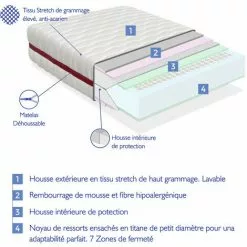 DORMALIT Matelas 90X190 LIT ENFANTS Epaisseur 18 CM NUKA RESSORTS - Ressorts EnsachEs, Antiacarien Et DEhoussable, IdEal Pour Les Lits Gigognes Et Lit Cabane 8 DORMALIT Matelas 90X190 LIT ENFANTS Epaisseur 18 CM NUKA RESSORTS - Ressorts EnsachEs, Antiacarien Et DEhoussable, IdEal Pour Les Lits Gigognes Et Lit Cabane -Matelas Boutique 29287137 4