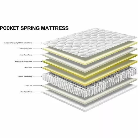 Matelas DEWINNER 90x190cm,Ressorts Ensachés+Mousse Mémoire,Epaisseur 20cm - Blanc 2 Matelas DEWINNER 90x190cm,Ressorts Ensachés+Mousse Mémoire,Epaisseur 20cm - Blanc – Image 2