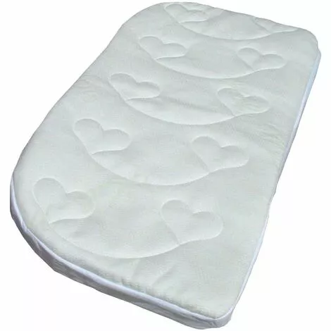 Kuli-Muli 12547 Matelas Bébé Lyocell Sans Coussin D'aération Pour Bébé Maxi 1 Kuli-Muli 12547 Matelas Bébé Lyocell Sans Coussin D'aération Pour Bébé Maxi