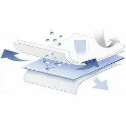 Kuli-Muli 7186 Lyocell Matelas Pour Bébé Carré 77/48