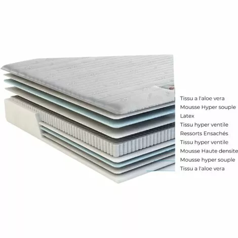 LITERIE JULIEN Matelas Memoryplus A Ressorts Ensaches + 3,5 Cm Latex Naturel à 70 % En 75 Kg/m3 - 80x190 Hauteur +/- 22,5 Cm - Accueil Ferme - Soutien Ferme + Oreiller Visco - 5 Zones De Confort - Hypoallergenique 2 LITERIE JULIEN Matelas Memoryplus A Ressorts Ensaches + 3,5 Cm Latex Naturel à 70 % En 75 Kg/m3 - 80x190 Hauteur +/- 22,5 Cm - Accueil Ferme - Soutien Ferme + Oreiller Visco - 5 Zones De Confort - Hypoallergenique – Image 2