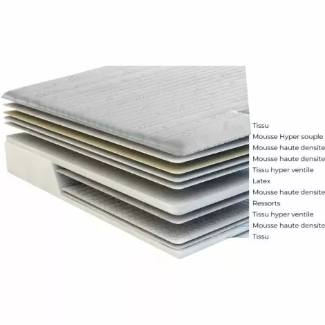 KING OF DREAMS Matelas Memoryplus A Ressorts + 3 Cm Latex Naturel à 70 % En 75 Kg/m3 - 70x190 Hauteur +/- 22 Cm - Accueil Ferme - Soutien Ferme + Oreiller Visco - 5 Zones De Confort - Hypoallergenique 2 KING OF DREAMS Matelas Memoryplus A Ressorts + 3 Cm Latex Naturel à 70 % En 75 Kg/m3 - 70x190 Hauteur +/- 22 Cm - Accueil Ferme - Soutien Ferme + Oreiller Visco - 5 Zones De Confort - Hypoallergenique – Image 2