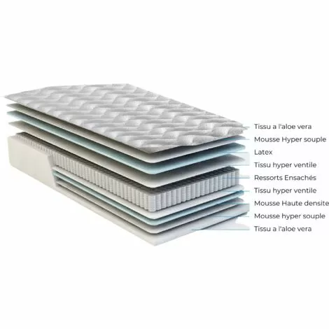 LITERIE JULIEN Matelas Benjamin A Ressorts Ensaches + 3,5 Cm Latex Naturel à 70 % En 75 Kg/m3 + Alese 80x200 Hauteur +/- 30,5 Cm - Accueil Moelleux - Soutien Ferme + Oreiller Visco - 5 Zones De Confort - Hypoallergenique 2 LITERIE JULIEN Matelas Benjamin A Ressorts Ensaches + 3,5 Cm Latex Naturel à 70 % En 75 Kg/m3 + Alese 80x200 Hauteur +/- 30,5 Cm - Accueil Moelleux - Soutien Ferme + Oreiller Visco - 5 Zones De Confort - Hypoallergenique – Image 2