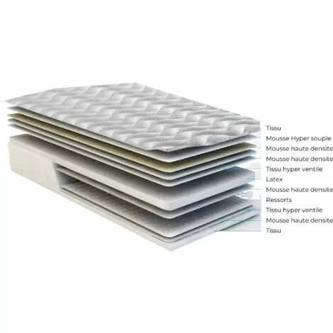 KINGOFDREAMS Matelas Benjamin A Ressorts + 3 Cm Latex Naturel à 70 % En 75 Kg/m3 - 80x190 Hauteur +/- 30 Cm - Accueil Moelleux - Soutien Equilibre - 5 Zones De Confort - Hypoallergenique 2 KINGOFDREAMS Matelas Benjamin A Ressorts + 3 Cm Latex Naturel à 70 % En 75 Kg/m3 - 80x190 Hauteur +/- 30 Cm - Accueil Moelleux - Soutien Equilibre - 5 Zones De Confort - Hypoallergenique – Image 2