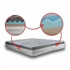 BATFLEX Matelas à Mémoire De Forme 140x190 H25 CM - BIONUIT Matela Water Foam - Huiles Esentielles Et Mousse D'eau Expanse - La Couleur Peut Changer 6 BATFLEX Matelas à Mémoire De Forme 140x190 H25 CM - BIONUIT Matela Water Foam - Huiles Esentielles Et Mousse D'eau Expanse - La Couleur Peut Changer -Matelas Boutique 30339420 3