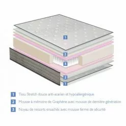 DORMALIT Matelas 80X160 BORDEAUX Epaisseur 20 CM - Ressorts Ensaches - Memoire De Forme Sur 2 Faces 8 DORMALIT Matelas 80X160 BORDEAUX Epaisseur 20 CM - Ressorts Ensaches - Memoire De Forme Sur 2 Faces -Matelas Boutique 33298612 4