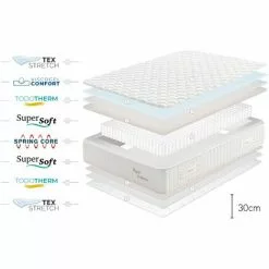 Moonia- MATELAS Royal Exclusive Ressorts Ensachés, 30 Cm, 160x200 Cm 9 Moonia- MATELAS Royal Exclusive Ressorts Ensachés, 30 Cm, 160x200 Cm -Matelas Boutique 33331514 5