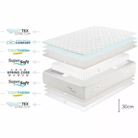 Moonia- MATELAS Royal Exclusive Ressorts Ensachés, 30 Cm, 160x200 Cm 5 Moonia- MATELAS Royal Exclusive Ressorts Ensachés, 30 Cm, 160x200 Cm – Image 5