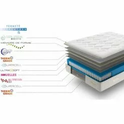 SIMPUR RELAX - Matelas 90x190 Cm Magestic - Epaisseur 30 Cm - Double Technologie: Ressorts Ensachés + Mémoire De Forme -Matelas Boutique 33454473 5