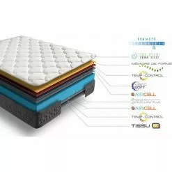 SIMPUR RELAX - Matelas à Mémoire De Forme 90x190 Cm Grand Class - Hauteur +/- 30 Cm - Mousse Haute Densité -Matelas Boutique 33454507 5