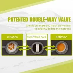 QOMOTOP Matelas De Camping Autogonflant Ultra épais, Matelas De Sol Ultra Confortable Pour Dormir Sur Le Côté, 4 Pouces D'épaisseur, 80" × 52" (double), Lit D'invité Portable Au Sol Enroulable, Bleu - Blue 8 QOMOTOP Matelas De Camping Autogonflant Ultra épais, Matelas De Sol Ultra Confortable Pour Dormir Sur Le Côté, 4 Pouces D'épaisseur, 80" × 52" (double), Lit D'invité Portable Au Sol Enroulable, Bleu - Blue -Matelas Boutique 35833254 4