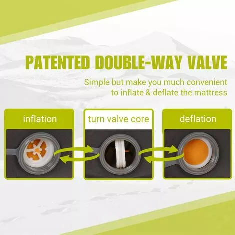 QOMOTOP Matelas De Camping Autogonflant Ultra épais, Matelas De Sol Ultra Confortable Pour Dormir Sur Le Côté, 4 Pouces D'épaisseur, 80" × 52" (double), Lit D'invité Portable Au Sol Enroulable, Bleu - Blue 4 QOMOTOP Matelas De Camping Autogonflant Ultra épais, Matelas De Sol Ultra Confortable Pour Dormir Sur Le Côté, 4 Pouces D'épaisseur, 80" × 52" (double), Lit D'invité Portable Au Sol Enroulable, Bleu - Blue – Image 4