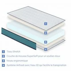DORMALIT Matelas 80x130 LIT ENFANTS Epaisseur 14 CM CONFORT PRO Ergonomique, Respirant, Memoire. Ideal Pour Lit Gigogne -Matelas Boutique 37829740 3