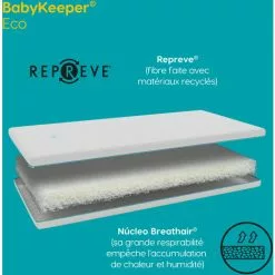 IMPERIAL RELAX BabyKeeper® | Matelas Bébé Pour Berceau Eco | Noyau Anti-noyade ECA | Housse 3D Respirante | Empêche La Plagiocéphalie 57x117 Cm -Matelas Boutique 37998143 5