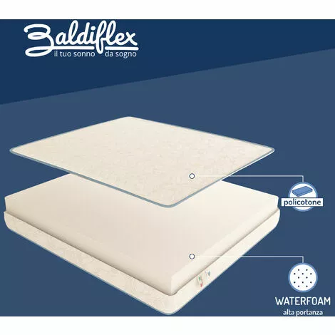 Baldiflex Matelas BASIC 12 Cm Mousse Orthopédique 90 X 190 Cm Comfort Moyen 2 Baldiflex Matelas BASIC 12 Cm Mousse Orthopédique 90 X 190 Cm Comfort Moyen – Image 2