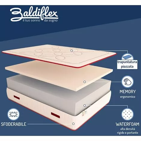 Baldiflex Matelas AMOUR 70 X 190 Cm - Mousse à Mémoire De Forme Et Mousse - Épaisseur 24 Cm - 1 Personne 2 Baldiflex Matelas AMOUR 70 X 190 Cm - Mousse à Mémoire De Forme Et Mousse - Épaisseur 24 Cm - 1 Personne – Image 2