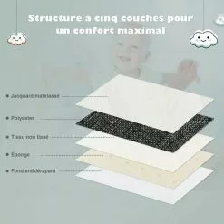 GOPLUS Matelas En Mousse Pour Enfant, Anti-Acariens/Anti Moisissures/Anti Etouffement, Avec Housse Extérieure Amovible Et Lavable, Sac De Transport, Respirant Pour Confort Et Soutien 120 X 60 X 5 CM -Matelas Boutique 40243144 4