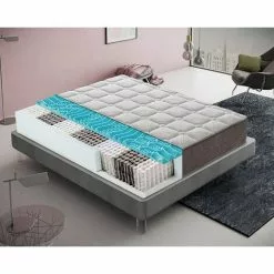 ILOVESLEEP Matelas à Ressorts Ensachés Et Memory Foam - Memory Foam 5 Cm - Orthopédique - Résistant 80x200