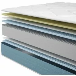 LES TENDANCES Matelas Mousse à Mémoire De Forme 90x190 Cm Zefir - 22 Cm 9 LES TENDANCES Matelas Mousse à Mémoire De Forme 90x190 Cm Zefir - 22 Cm -Matelas Boutique 40641679 5