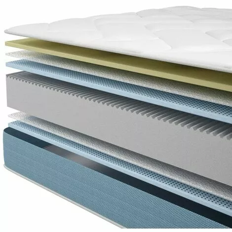 LES TENDANCES Matelas Mousse à Mémoire De Forme 90x190 Cm Zefir - 22 Cm 5 LES TENDANCES Matelas Mousse à Mémoire De Forme 90x190 Cm Zefir - 22 Cm – Image 5