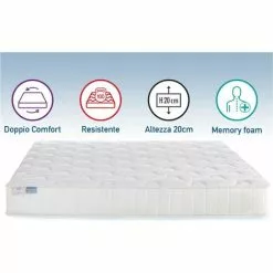 Farmarelax - Matelas En Mousse De Mémoire Adaptatif - Double Confort - H20 Cm - Expédié Sous Vide - 80x190 Cm 9 Farmarelax - Matelas En Mousse De Mémoire Adaptatif - Double Confort - H20 Cm - Expédié Sous Vide - 80x190 Cm -Matelas Boutique 42185243 5