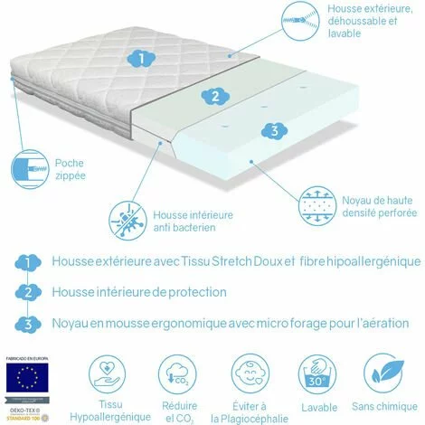 DORMALIT Pack Matelas Caramel 57x117 Cm H 11cm + Plan Incline 15 + Protege Matelas 57x117 Cm. Dehoussable Et Lavable.Noyau En Mousse Perforee 2 DORMALIT Pack Matelas Caramel 57x117 Cm H 11cm + Plan Incline 15 + Protege Matelas 57x117 Cm. Dehoussable Et Lavable.Noyau En Mousse Perforee – Image 2