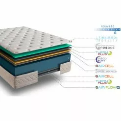 SIMPUR RELAX | Matelas 90x190 - Royalty® - Mousse Mémoire De Forme - épaisseur 30 Cm - Ferme – 11 Zones De Confort -Matelas Boutique 50678783 5