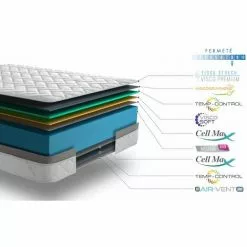 SIMPUR RELAX | Matelas 90x190 - Fil D'argent - Mousse à Mémoire De Forme - épaisseur 25 Cm - Ferme En Profondeur Et Doux En Surface. -Matelas Boutique 50678819 5