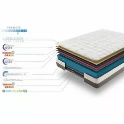 SIMPUR RELAX | Matelas 120x200 Vip Luxor - Mousse à Mémoire Soft - épaisseur 30 Cm - Indépendance De Couchage - Haute Densité -Matelas Boutique 50678873 5