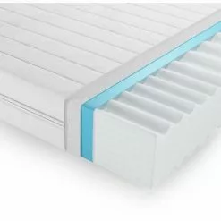 Matelas „Calma Confort Marques Premium“ Blanc 7Z H2 90x200cm VitaliSpa 9 Matelas „Calma Confort Marques Premium“ Blanc 7Z H2 90x200cm VitaliSpa -Matelas Boutique 52050705 5