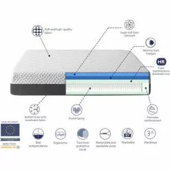 SHAULA Matelas 80X180 COSMO SPRING, Epaisseur 25 CM, Dehoussable, Ergonomique, Hybride Et Ressorts. Fermete 3/5 Moyenne -Matelas Boutique 52961637 4