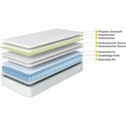 MERAX Matelas Latex 90 X 200 Cm En Ressorts Ensaches Avec Design 7 Zones De Confort, 25 Cm épaisseur -Matelas Boutique 52968273 4