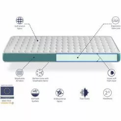 DREAMDI Matelas En Mousse Respirante 80X160 EKOZEN, Epaisseur 14 CM, Ergonomique Et Adaptable -Matelas Boutique 53994757 4