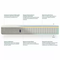 Hypnia - Matelas Hybride Ultime 140 X 190 Cm - Blanc 9 Hypnia - Matelas Hybride Ultime 140 X 190 Cm - Blanc -Matelas Boutique 54236397 5